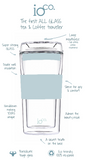 IOco 12oz Glass Travel Cup - Confetti Edition