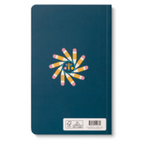 Journal Write Now - Remember Ideas Become Things