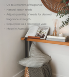 CIRCA Diffuser 250ml - Mango & Papaya