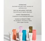 GLASSHOUSE FRAGRANCES Midnight In Milan 200ml Body Lotion