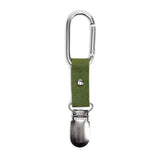 Kikkerland - Travel Hat Clip