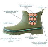 Hey Harry Chelsea Gumboots Uno  - Greeen