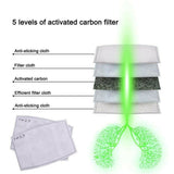 PM2.5 Disposable Filters - Mask It - 10 Pack